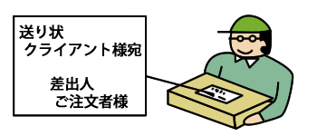 代行発送いたします