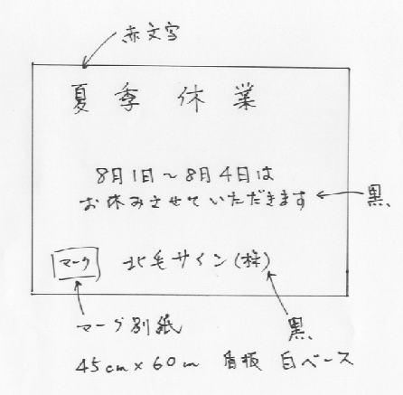 看板・マグネットシート製作のための手書き原稿